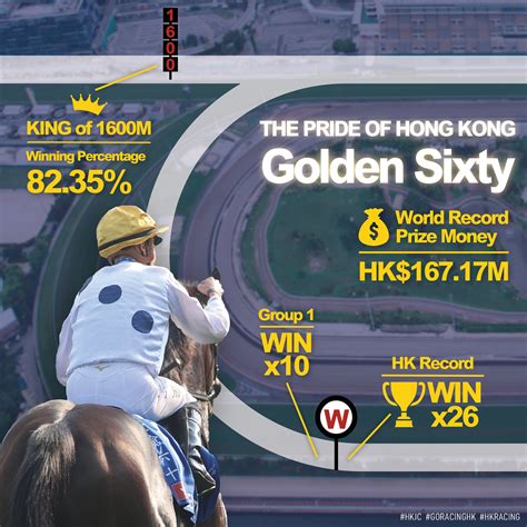 The Hong Kong Jockey Club 香港賽馬會 Salaries in Hong Kong.